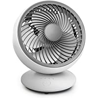 Los mejores  - Ventilador de Escritorio USB Ventiladores de Pared Silenciosos Ventilador de Mesa Oscilante- 5 Aspas- Ventilador de…